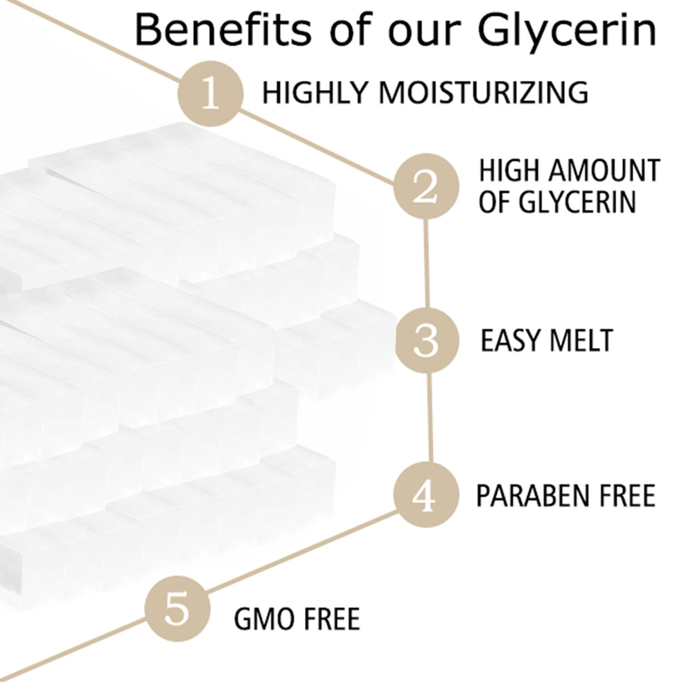 25.2 lbs Glycerin Bars to Make Homemade for Soap Making,Natural Melt and Pour Glycerin Base for Soap Making, Transparent, Unscent, Easy to cutting