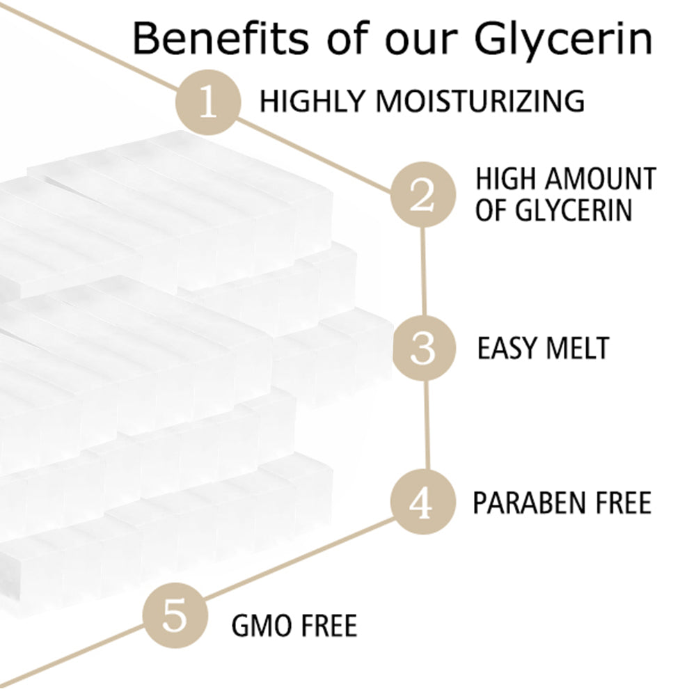 Melt and Pour Glycerin Soap Base for Crafting and Soap Making Easy to Cut - 5.2 Pound